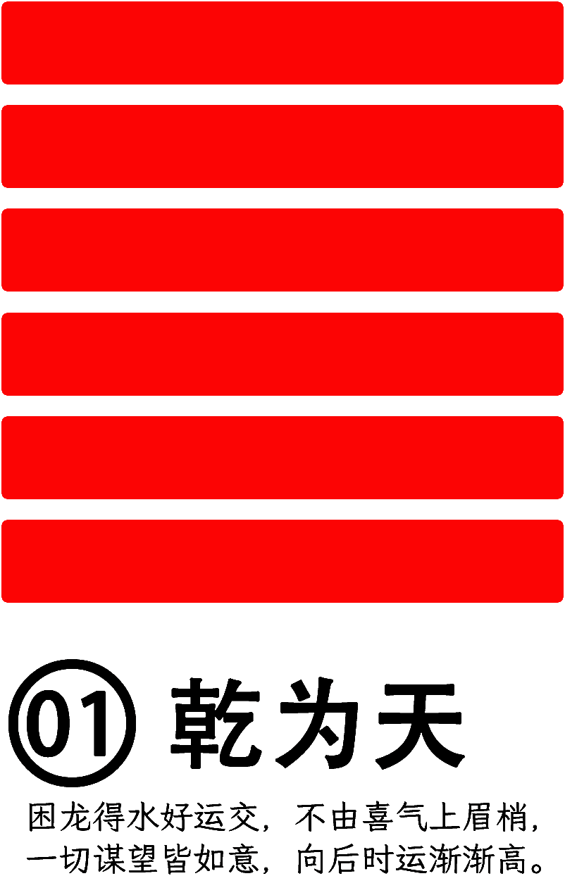 第1卦：乾 乾为天 乾上乾下