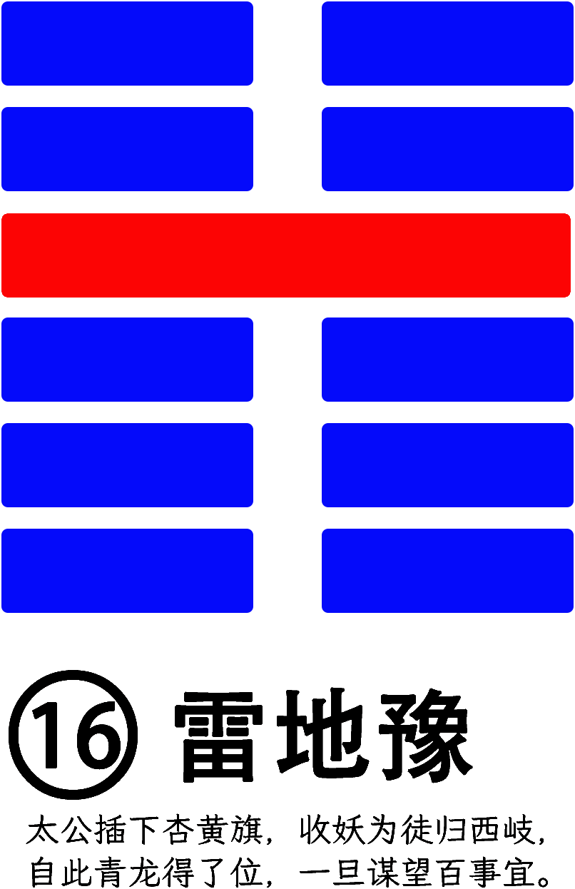 第16卦：豫 雷地豫 震上坤下