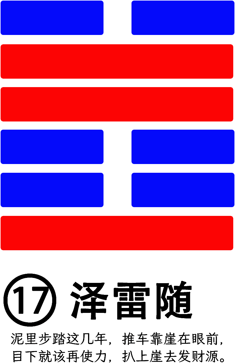第17卦：随 泽雷随 兑上震下