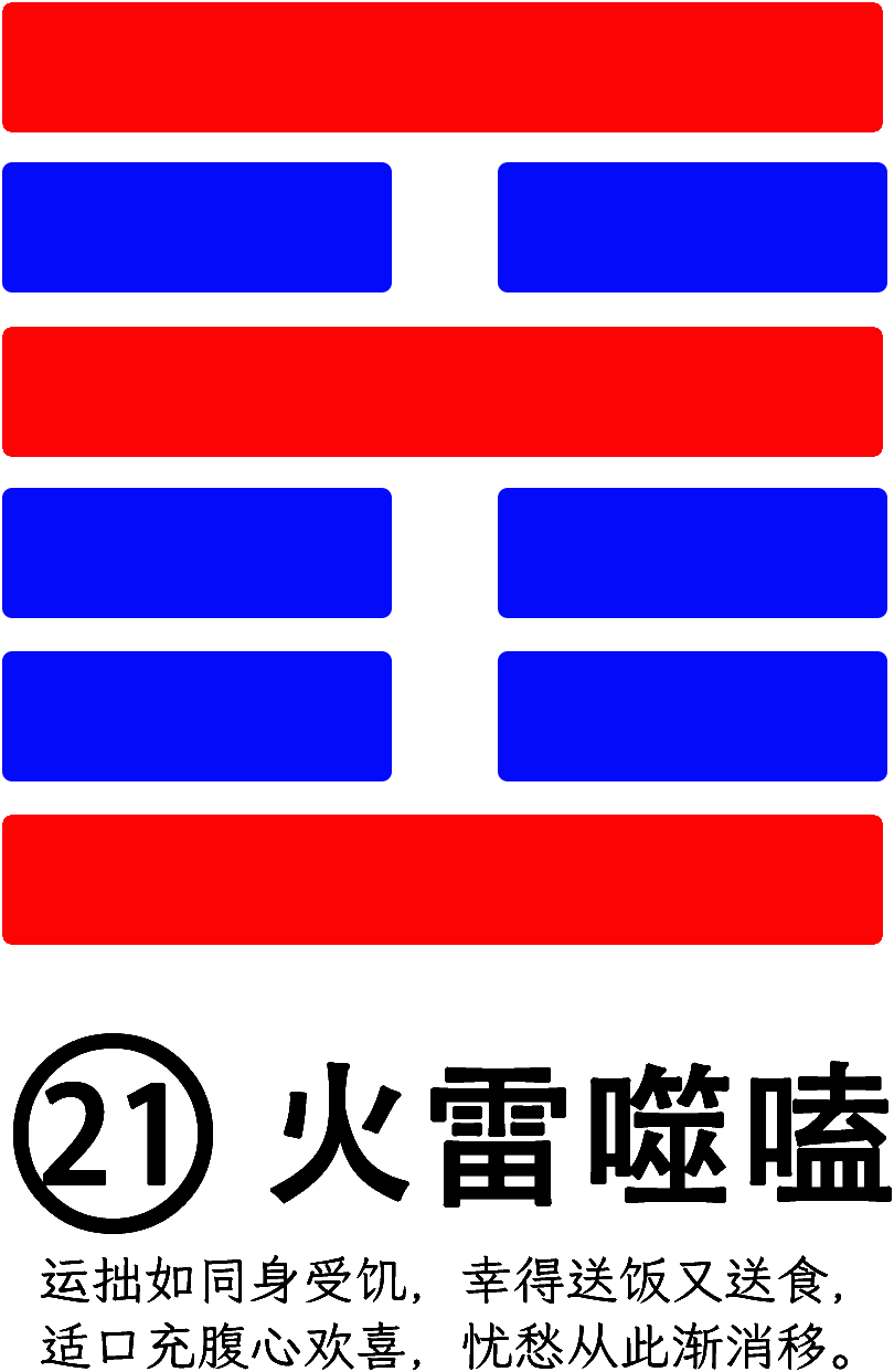第21卦：噬嗑 火雷噬嗑 离上震下