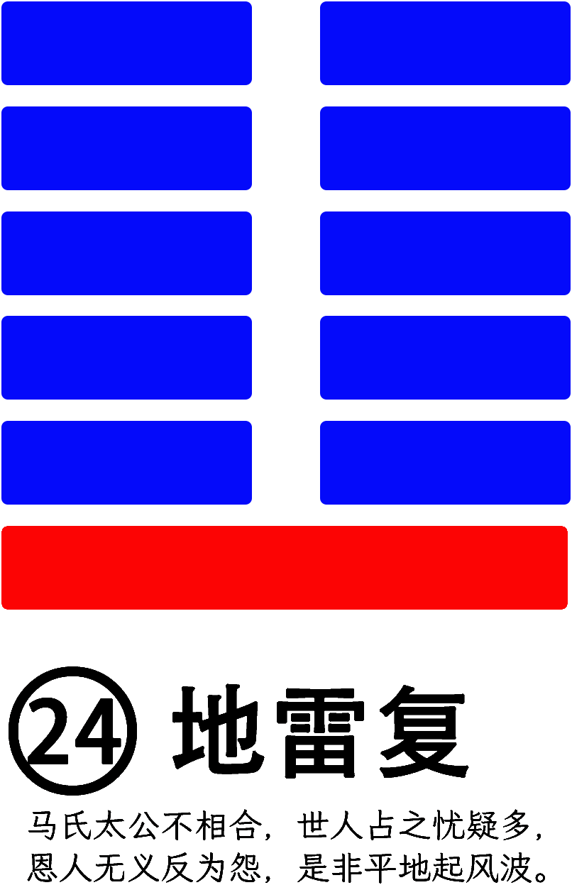 第24卦：地雷复 坤上震下