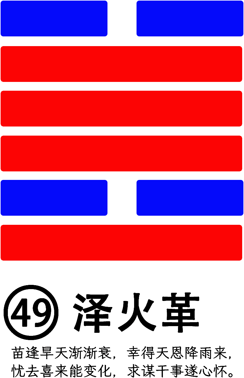 第49卦：革 泽火革 兑上离下