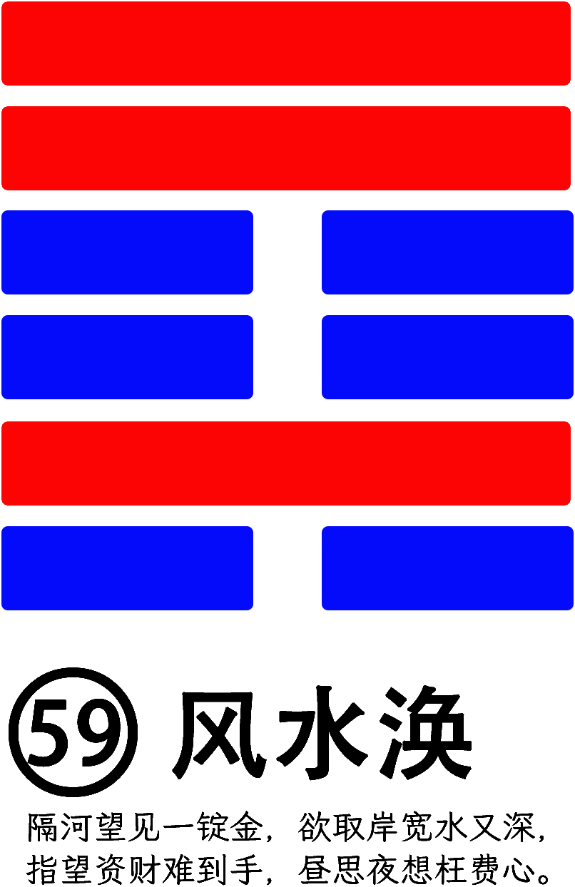 第59卦：涣 风水涣 巽上坎下