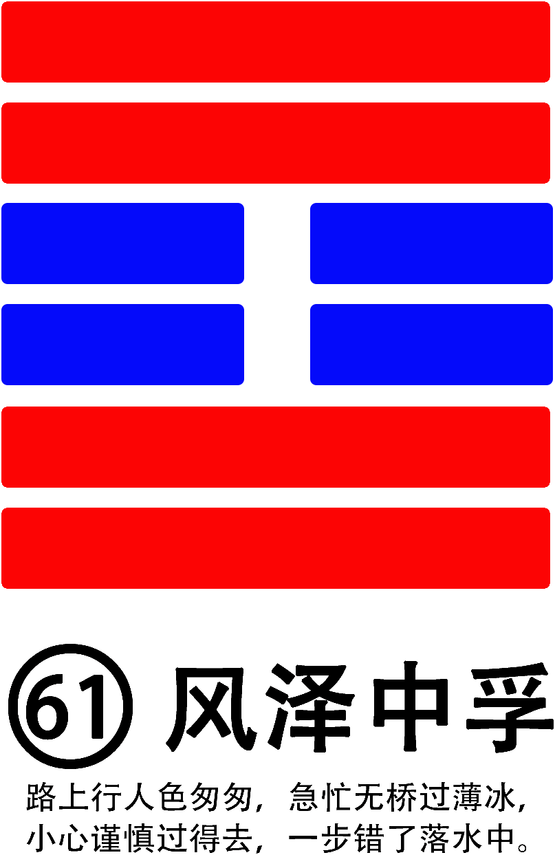 第61卦：中孚 风泽中孚 巽上兑下