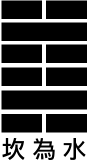 第29卦：坎 坎为水 坎上坎下