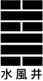 第48卦：井 水风井 坎上巽下