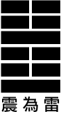 第51卦:震 震为雷 震上震下