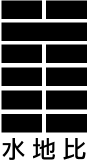 第8卦：比 水地比 坎上下坤